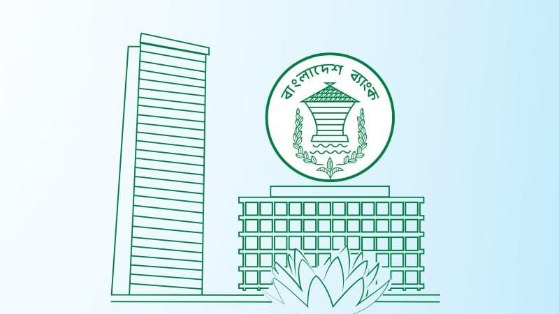সাবেক রাষ্ট্রপতি সাহাবুদ্দিনকে নিয়ে আলাদা তদন্ত করবে না বাংলাদেশ ব্যাংক